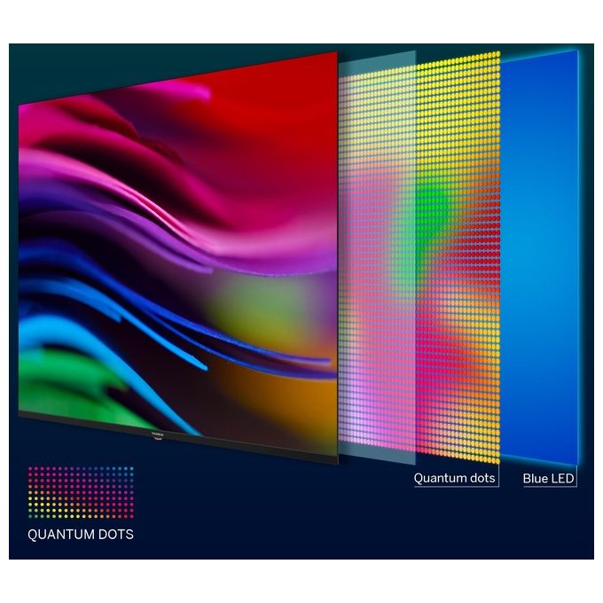 Thomson 50QG5C14 Smart TV 50'' QLED 4K Ultra HD Google TV Direct-LED Dolby Vision HDR10 Wi-Fi colore Grigio