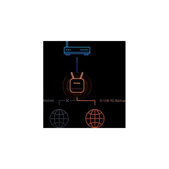 D-Link, Router 4G, EAGLE PRO AI AX1500, Wi-Fi 6, Dual-band, Gigabit Ethernet, Blu e Bianco