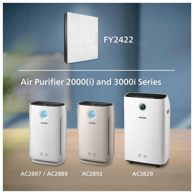 Philips FY2422-20 Filtro HEPA H13 NanoProtect Serie 2000 e 3000 Cattura il 99.97% delle particelle da 0.3 micron colore Bianco