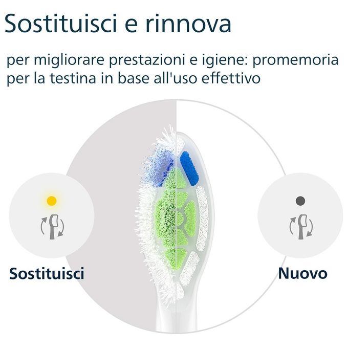 Philips Spazzolino Ricambio Philips Hx6062 87 Sonicare w2 Optimal White Bianco
