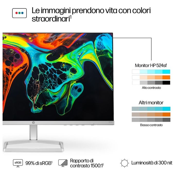 HP 94C17AA#ABB Serie 5 Monitor PC 23.8'' Full HD 1920x1080 IPS 100Hz 300 nit Flicker Free Low Blue Light colore Bianco
