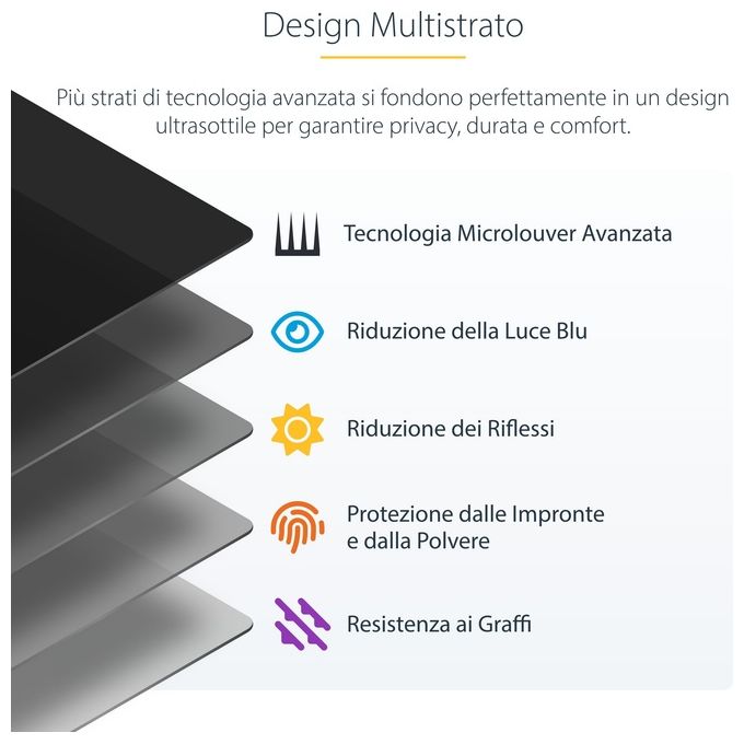 StarTech.com Filtro Privacy a 4 Posizioni per iPad Pro da 11'' Abilitato al Touch Antiriflesso