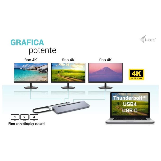 I-tec C31FLAT2PDPRO100W Metal Ergonomic Docking Station USB-C 3 Monitor 4K 100W Power Delivery LAN Gigabit 4x USB 3.2 SD colore Argento