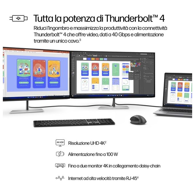 HP 8Y2K9AA#ABB Serie 7 Pro Monitor 31,5'' 4K UHD IPS Black Thunderbolt 4 USB-C Hub Integrato KVM colore Nero Argento