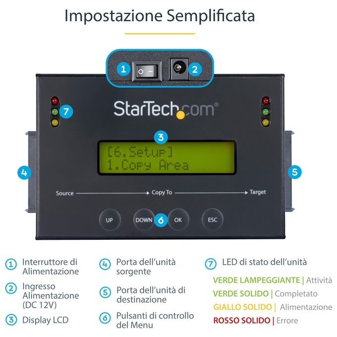 StarTech Duplicatore Autonomo per HDD SATA 6Gbpm da 2,5-3,5'' con archivio immagini HDD multiple
