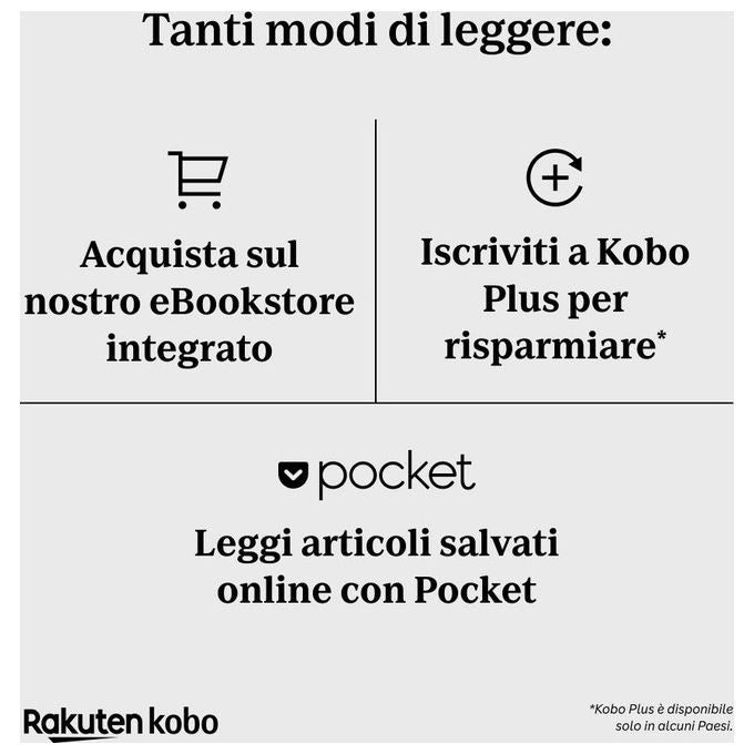 Kobo KOBO CLARA BW eReader Display E Ink Carta 1300 HD 6'' antiriflesso 16 GB Bluetooth IPX8 Modalita' Scura colore Nero