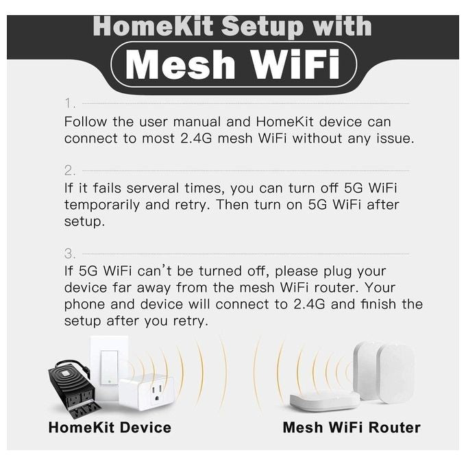 Meross MSS710HK Interruttore Smart WiFi Universale 10A 220V HomeKit Alexa Google Home colore Bianco