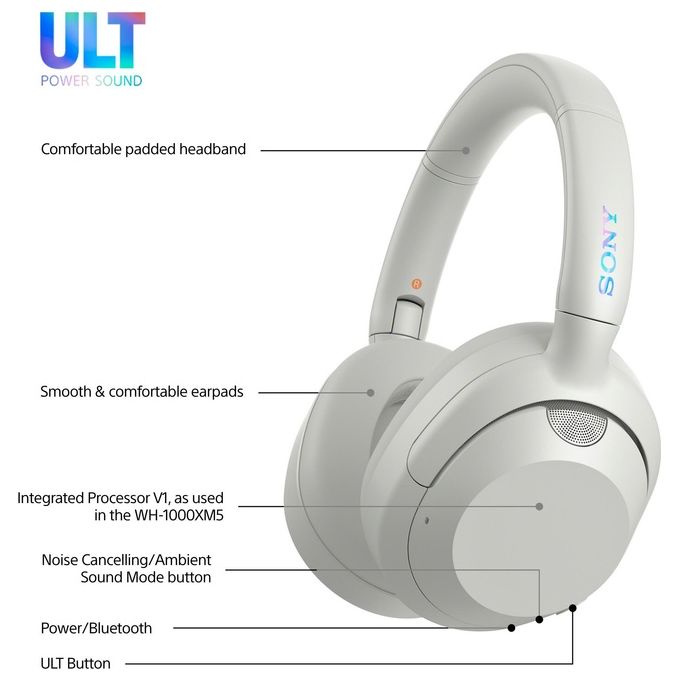 Sony WHULT900NW ULT WEAR Cuffie a Padiglione Bluetooth Noise Cancelling Driver 40mm Autonomia 30h colore Bianco
