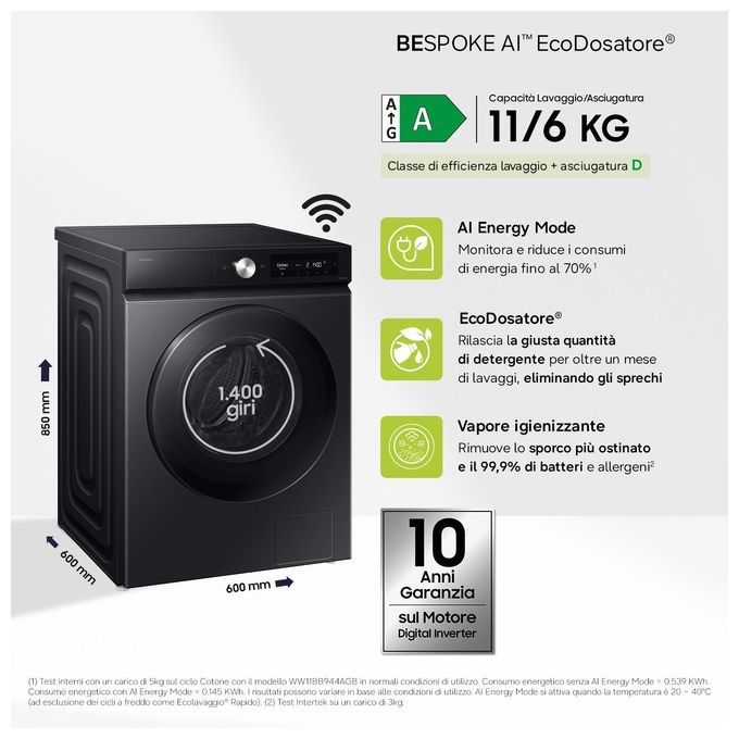 Samsung WD11DB7B85GBU3 Bespoke AI Lavasciuga Frontale 11-6 Kg 1400 rpm Classe D Ecodosatore AI Wash Wi-Fi (85x60x60 cm) colore Nero