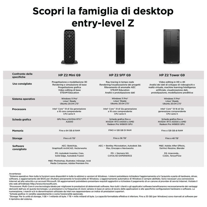 HP 996N1ET Z2 Tower G9 Stazione di lavoro Intel Core i9-14900 32 GB DDR5 1 TB SSD Windows 11 Pro colore Nero