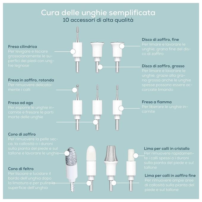 Beurer 57002 Set per manicure e pedicure MP 84 con 10 accessori in zaffiro e feltro velocita' regolabili 3.200 3.800 4.400 rpm batteria ricaricabile al litio colore Oro