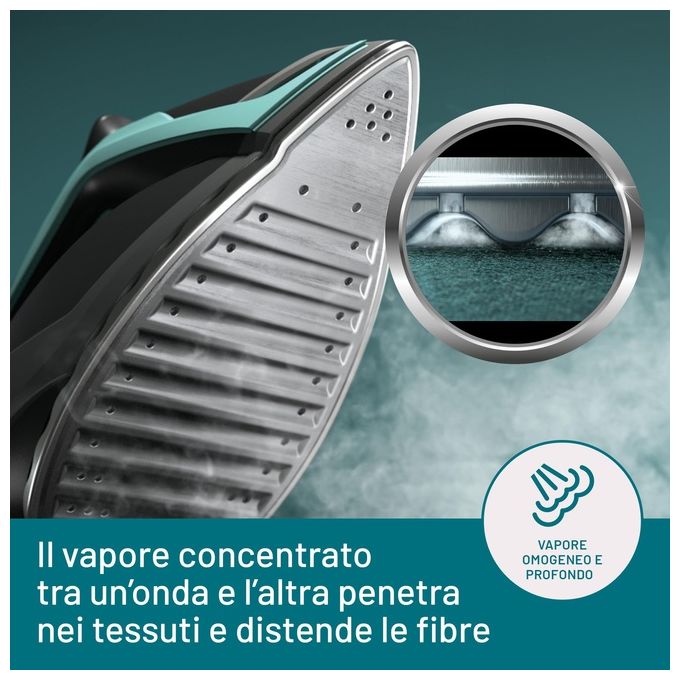 Imetec 9028 Onda P1 Ferro da Stiro Generatore di Vapore 2400W 6 bar Serbatoio 2,5L Piastra Onde Brevettata colore Nero Turchese