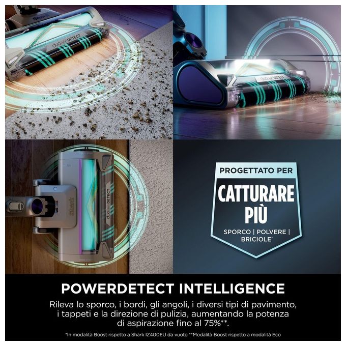 Shark IP3251EUT PowerDetect Aspirapolvere a Bastone 2 in 1 Senza Filo Autosvuotamento 0,7 L 70 min 380 W 86 dB colore Oro Grigio Viola