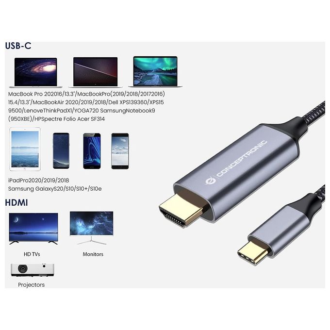 Conceptronic ABBY10G Cavo e Adattatore Video 2mt Usb Tipo-c Hdmi Grigio