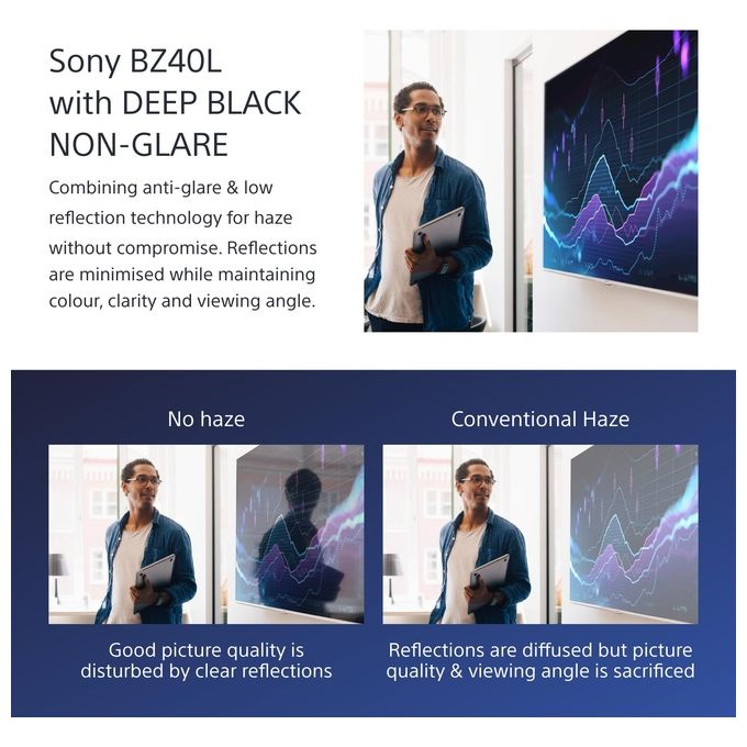 Sony FW-75BZ40L Visualizzatore di Messaggi Pannello Piatto per Segnaletica Digitale 75'' 4K Ultra HD Wi-Fi Android 700 cd-m² 24-7 colore Nero
