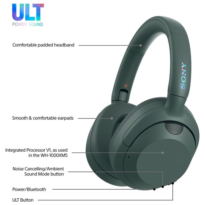 Sony WHULT900NH ULT WEAR Cuffie a Padiglione Wireless Bluetooth 5.2 Noise Cancelling ANC Autonomia 30 ore colore Forest Gray