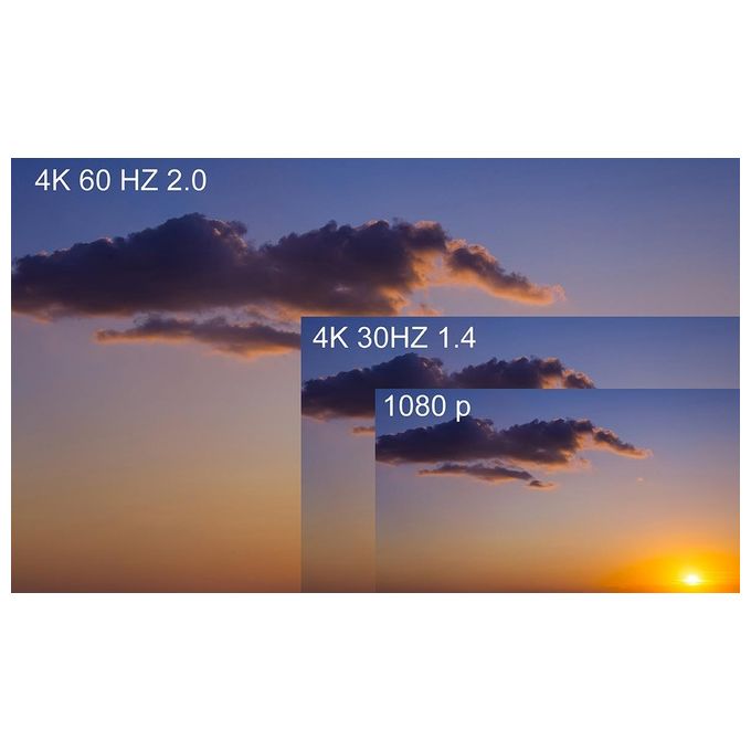 Link cavo hdmi 2.0 uhd 4kx2k 60hz 3d ethernet + 18gbps per notebook, pc, hdtv mt 1