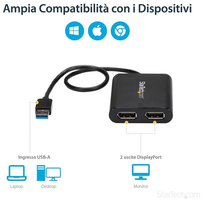 Startech USB32DP24K60 Adattatore Usb a Due Displayport 4k 60Hz Usb 3.0 5Gbps