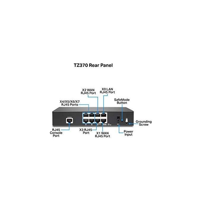 SonicWall TZ370 Firewall Hardware 3 Gbit-s VPN 1,3 Gbit-s IPS 1500 Mbit-s 8 porte LAN DPI DDoS Protection