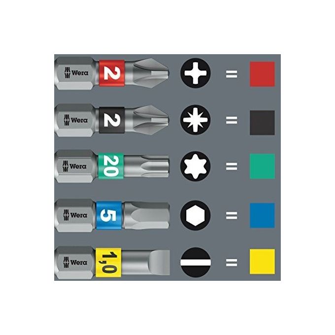 Wera Giravite con Alloggiamento Inserti Compact 27 kit 1