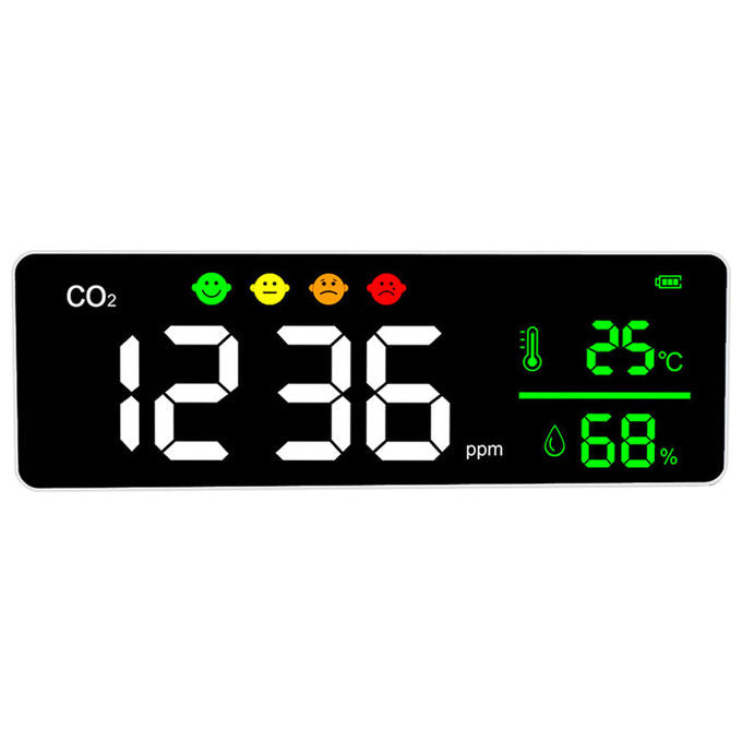 Levenhuk MC50 Wezzer Air Monitor della Qualita' dell’Aria con Rilevatore di CO2 Termometro e Igrometro Schermo LCD a Colori con Retroilluminazione Regolabile Batteria Ricaricabile Integrata colore Bianco
