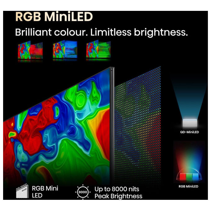 Hisense 100UXQ Smart TV Mini LED ULED 100'' 4K UHD 165 Hz Dolby Vision FreeSync Premium Pro VIDAA colore Nero