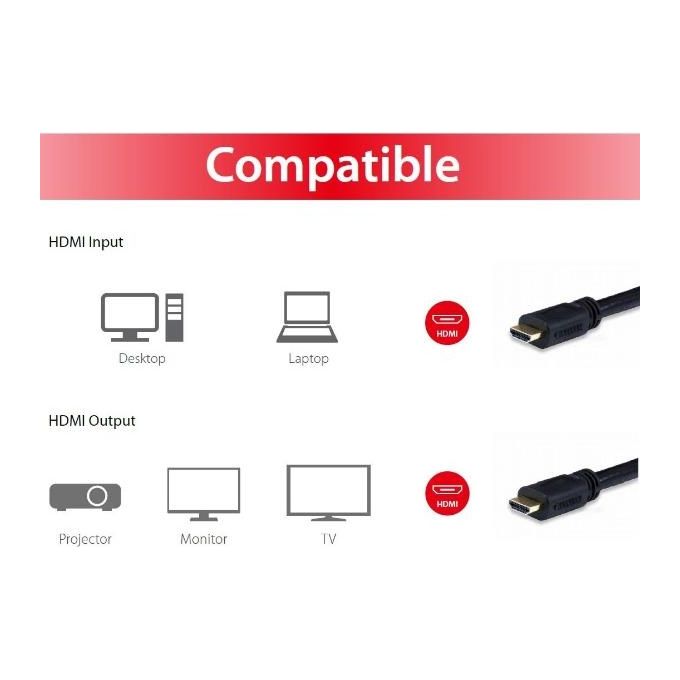 Equip 119359 Cavo HDMI 20 m HDMI 1.4 High Speed con Ethernet 4K-30Hz 3D ARC Contatti Dorati colore Nero