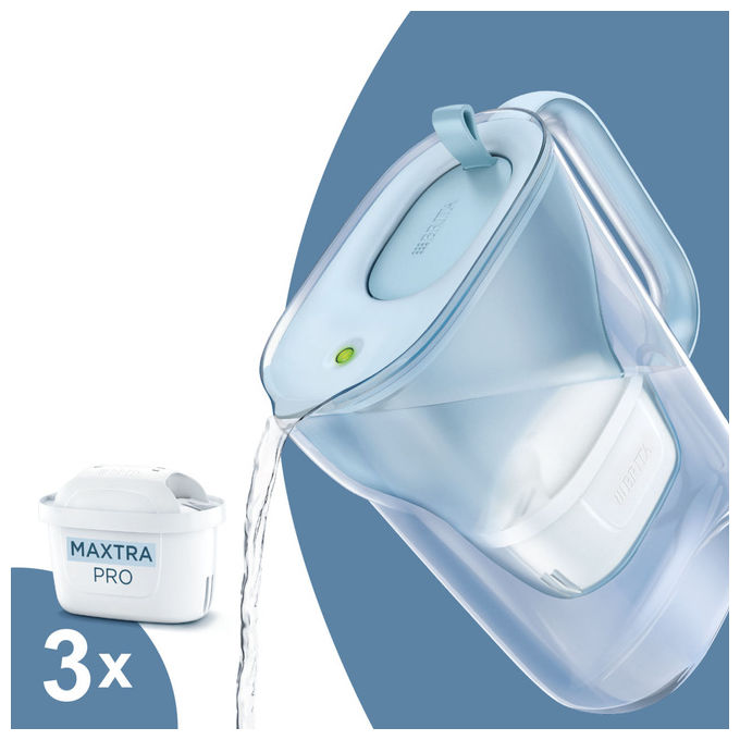 Brita 130459 Style Caraffa Filtrante 2,4 L con Filtro MAXTRA PRO All-in-1 colore glacier blue