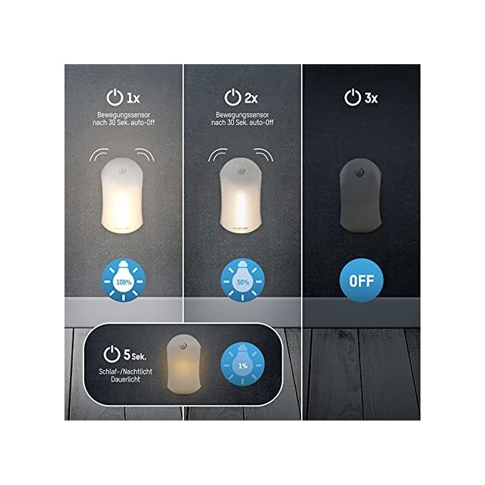 Ansmann NL25B Luce Notturna Bianco