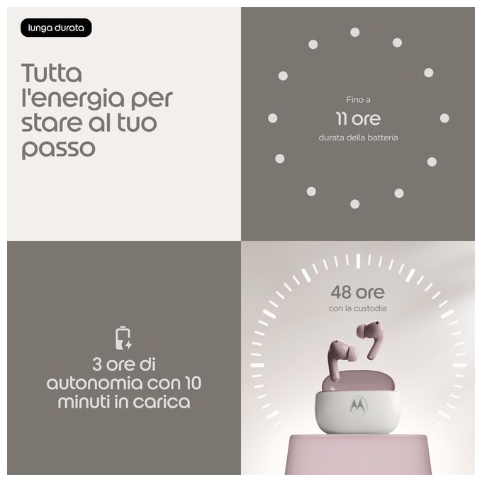 Motorola PG38C08178 Moto Buds 2 Auricolare Wireless In-ear Bluetooth 6.0 Cancellazione Attiva del Rumore fino a 55dB 11 Ore di Autonomia Colore Viola