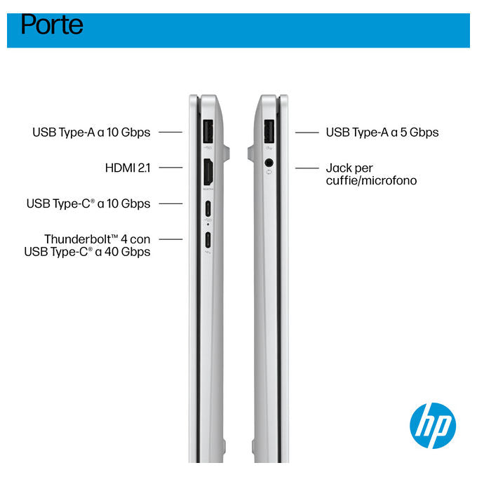 HP D3ZP0EA OmniBook 7 AI Computer portatile Intel Core Ultra 7 255U 16 GB LPDDR5-SDRAM 1 TB SSD Wi-Fi 6E Windows 11 Home colore Argento
