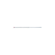 Vigor Punta Widia Lunghissima 22x600mm