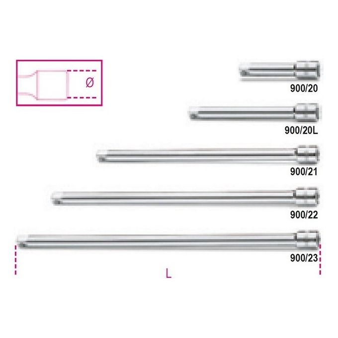 Beta 900-20 Prolunga 1-4