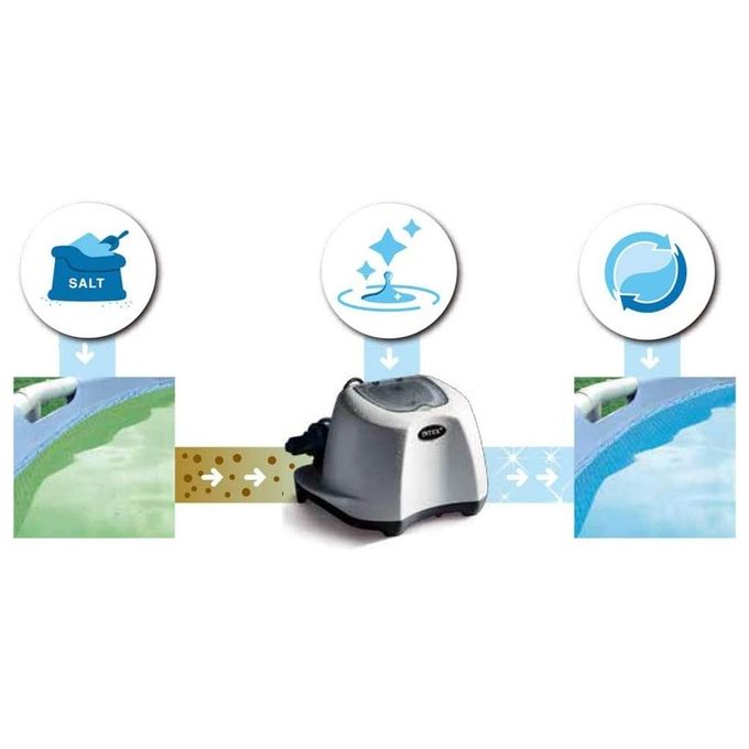 Intex 26670 Generatore Salino di Cloro Krystal Clear per Pompa Filtro 2650-12112 L-h Produzione Cloro 12 g-h per Piscine