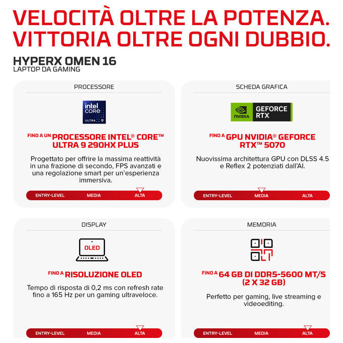 HP E4EW7EA OMEN 16 Laptop Intel Core Ultra 9 32 GB DDR5-SDRAM NVIDIA GeForce RTX 5070 2.5K 240 Hz colore Nero
