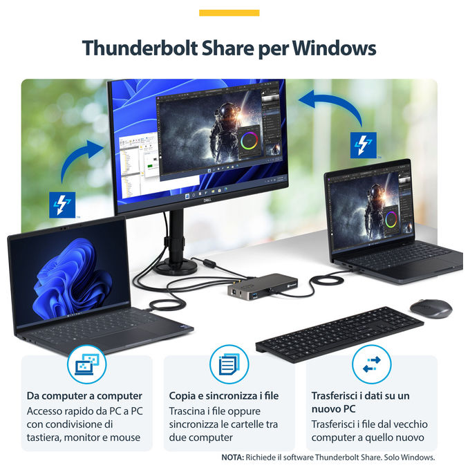 StarTech.com 303UE-TB5-HUB Hub Thunderbolt 5 a 4 Porte con KVM Thunderbolt Share 80 120 Gbps Multi Monitor 8K PD 140W USB A 10 Gbps TB4 USB4 colore Grigio