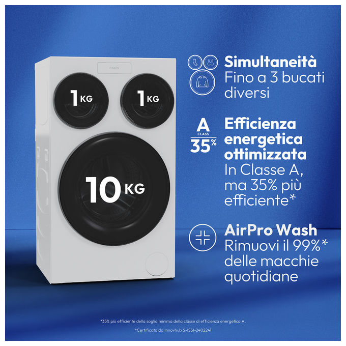 Candy 31021191 MultiWash Lavatrice Caricamento frontale 10 Kg 1400 rpm Classe A Sistema di dosaggio automatico Tecnologia Inverter (60x59.5x107 cm) colore Bianco
