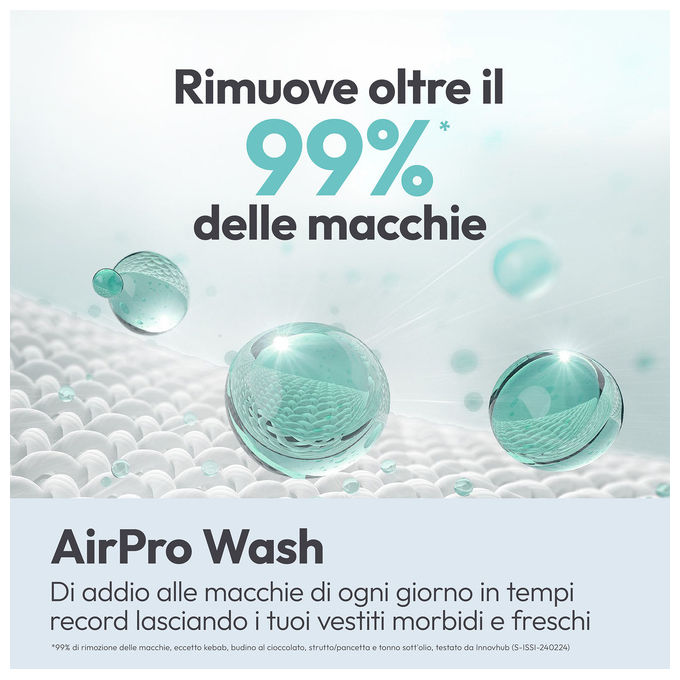 Candy 31021191 MultiWash Lavatrice Caricamento frontale 10 Kg 1400 rpm Classe A Sistema di dosaggio automatico Tecnologia Inverter (60x59.5x107 cm) colore Bianco