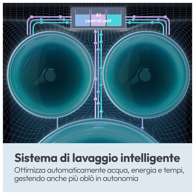 Candy 31021191 MultiWash Lavatrice Caricamento frontale 10 Kg 1400 rpm Classe A Sistema di dosaggio automatico Tecnologia Inverter (60x59.5x107 cm) colore Bianco