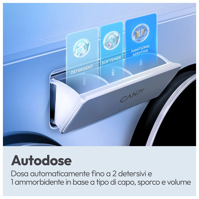 Candy 31021191 MultiWash Lavatrice Caricamento frontale 10 Kg 1400 rpm Classe A Sistema di dosaggio automatico Tecnologia Inverter (60x59.5x107 cm) colore Bianco
