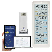TFA 35.8108.02 TFA.me ID-06 Stazione meteo WLAN Previsioni 4 giorni con sensore esterno wireless e portale online TFA.me fino a 50 sensori colore Bianco