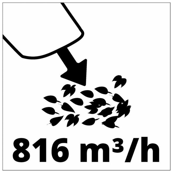 Einhell Soffiatore A Batteria Ge-Lb 36-210 Li E Ideale per la Cura del Giardino e la Pulizia del Cortile con Tecnologia Senza Filo