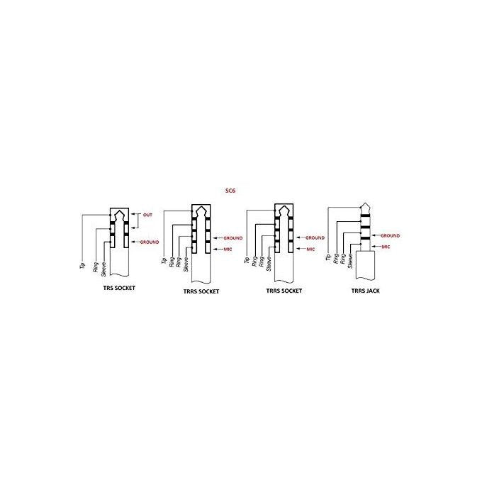 Rode SC6 Adattatore Attacco Dual TRRS su Uscita da 35 mm Nero