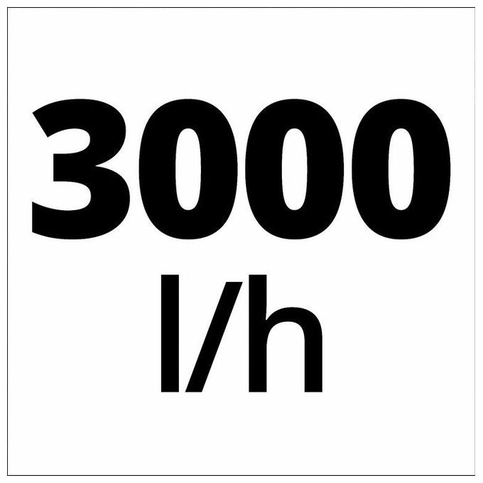 Einhell 4170429 GE-PP 18 RB Li - Solo Pompa sommersa a batteria Portata 3000 l-h Pressione 2 bar colore Nero