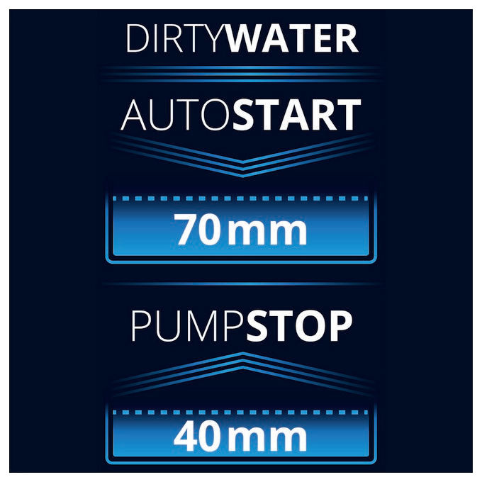 Einhell Pompa Immersione Acque Scure Ge-Dp 6935 A Eco