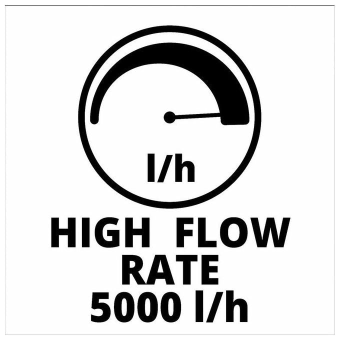 Einhell 4181500 GE-SP 18 Li - Solo Pompa per Acque Chiare a Batteria 5000 l-h 0.8 bar 8 m 18 V colore Nero Rosso