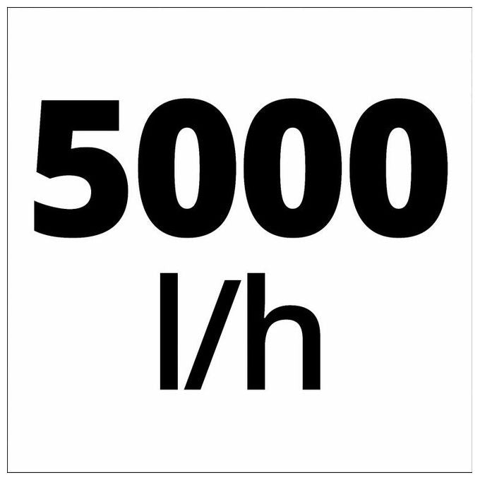 Einhell 4181500 GE-SP 18 Li - Solo Pompa per Acque Chiare a Batteria 5000 l-h 0.8 bar 8 m 18 V colore Nero Rosso