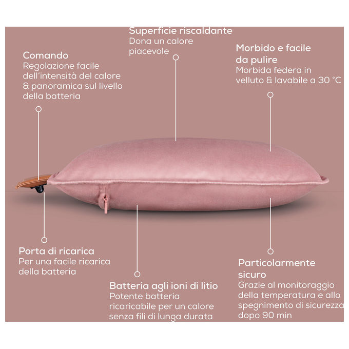 Beurer HK77 Heaty Termoforo a Batteria 45x45 cm 3 Livelli di Temperatura Autonomia 8h colore Rosa