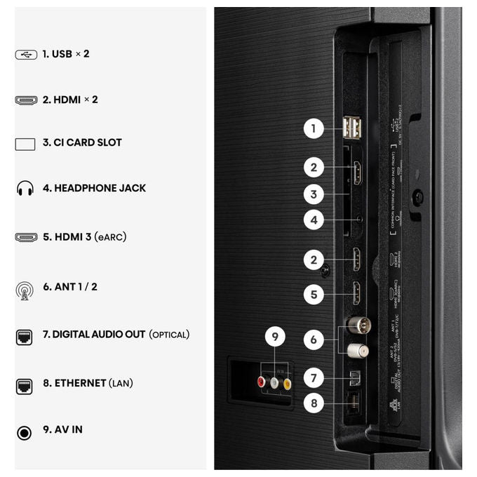 Hisense 50Q7S Smart TV QLED 50'' 4K UHD HDR Dolby Vision IQ Dolby Atmos VIDAA Alexa AirPlay2 Game Mode colore Nero