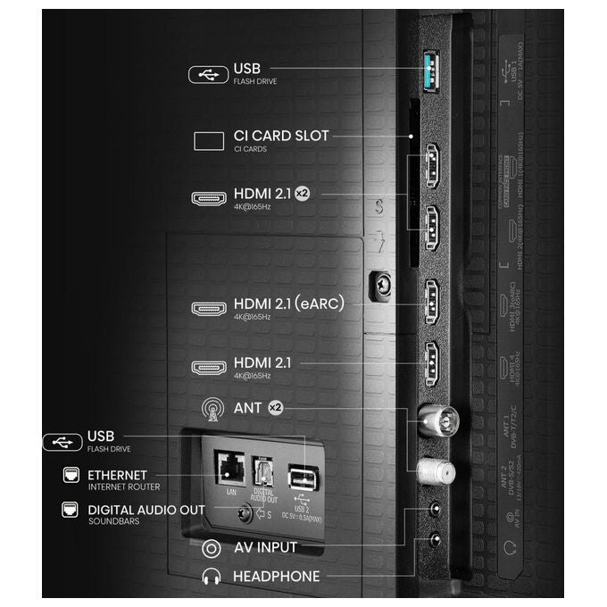 Hisense 55U7Q PRO TV 4K Ultra HD Smart TV